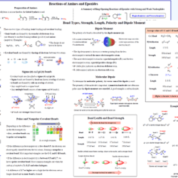 Organic chemistry guide reagent reagents alcohols ethers epoxides sulfides time masterorganicchemistry master store nomenclature properties