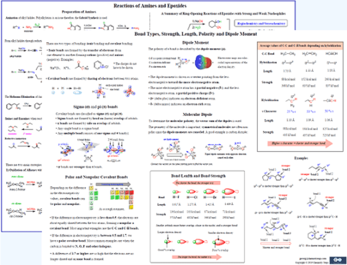 Organic chemistry guide reagent reagents alcohols ethers epoxides sulfides time masterorganicchemistry master store nomenclature properties