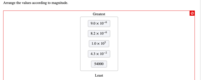 Arrange the values according to magnitude